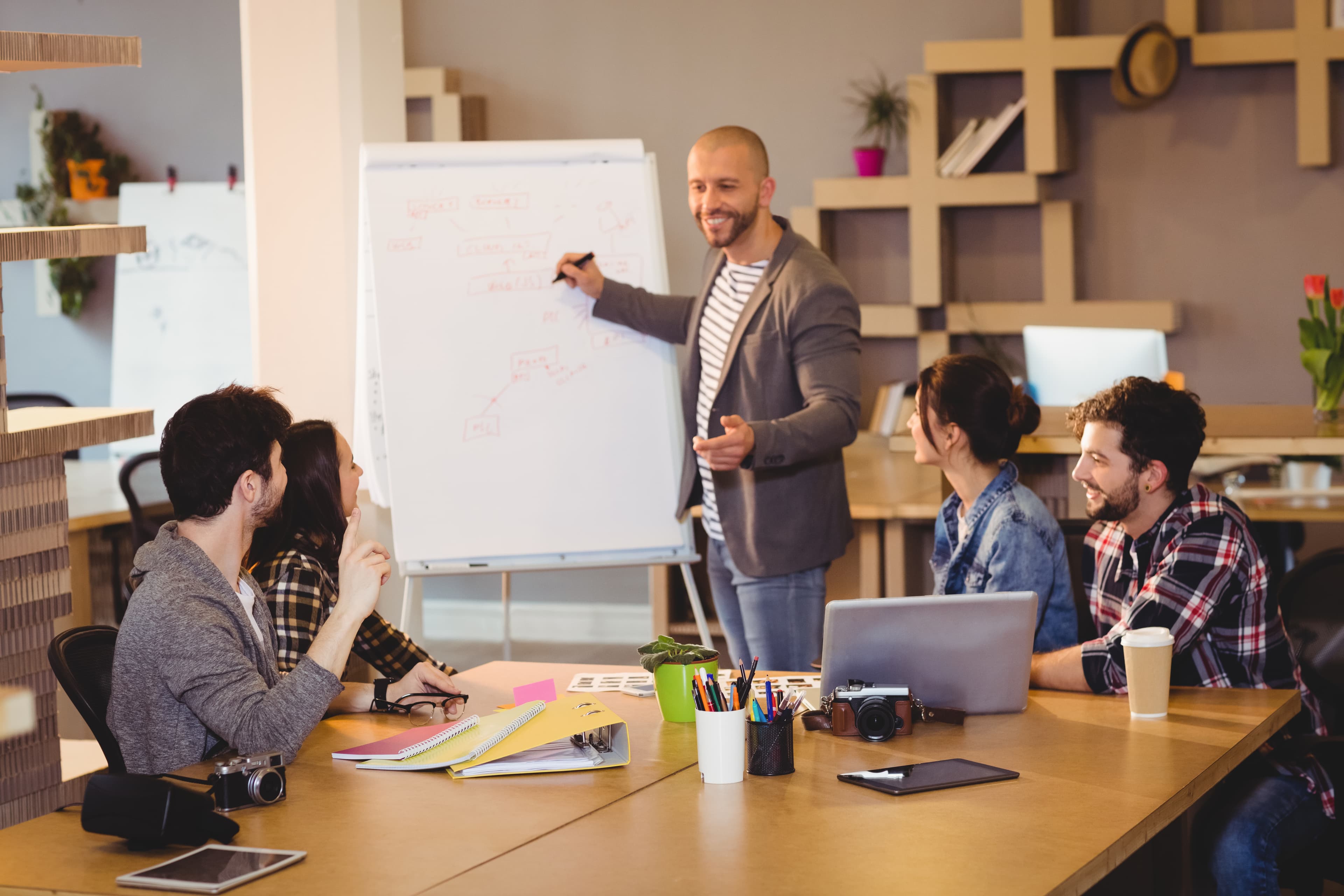 Side-by-side comparison of funding options on a whiteboard